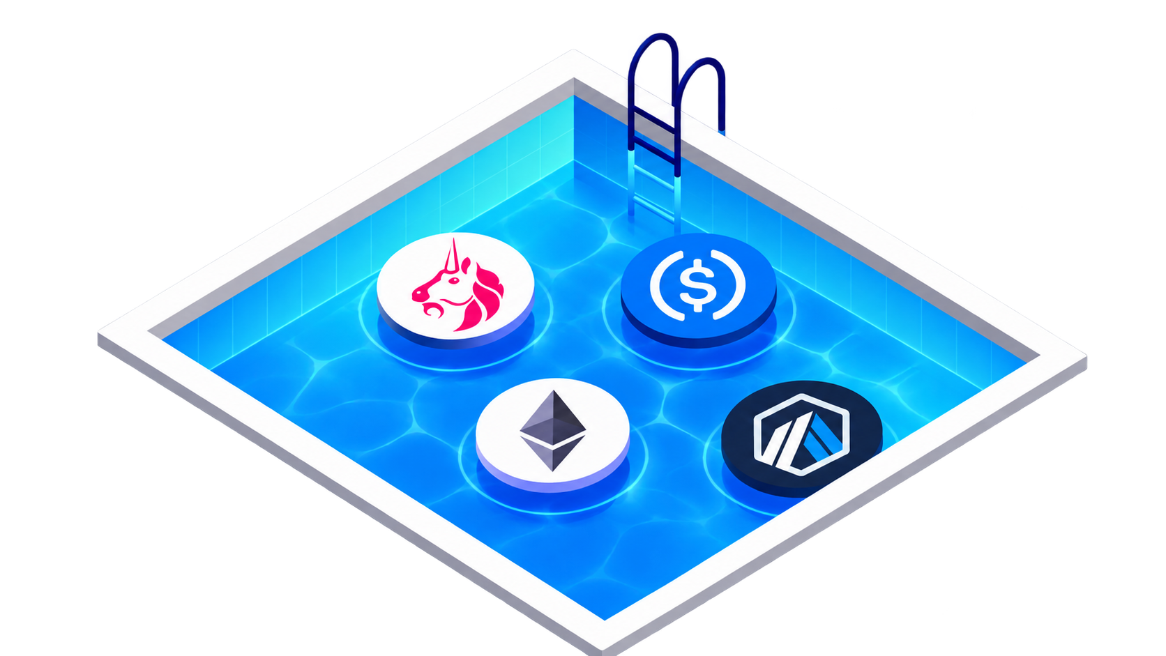 Ilustración del pool de liquidez WETH/USDC